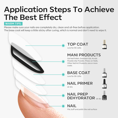 modelones Nail Dehydrator and Primer Set with Gel Base & Top Coat, Acid Free Acrylic Nail Supplies Starter Kit