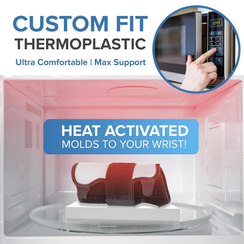 Custom-Fit Wrist Splint - Heat-Activated Moldable Thermoplastic Support - Adjustable Recovery, One Size