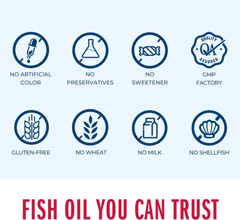 Vitamin World Triple Strength Omega 3 Fish Oil, 1360 mg Supplement, 950 mg Active Omega-3 Fatty Acids