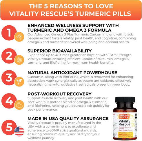 Vitality Rescue Omega 3 and Turmeric Supplement w/Bioperine, CurcuWin 46X Superior Absorption Curcumin to Support Workout Recovery, Joint, Muscle, Cardio & Brain Health, 30 Caps