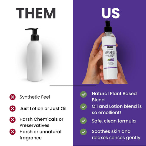 Lavender Massage Lotion Body Moisturizer with Organic Shea Butter & Grapeseed Oil, Vegan, Ideal for Massage Therapy