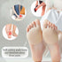 Metatarsa Foot Pads, Reusable Soft Ball of Foot Cushions for Women, Pain Relief Honeycomb Fabric (2 Pairs)