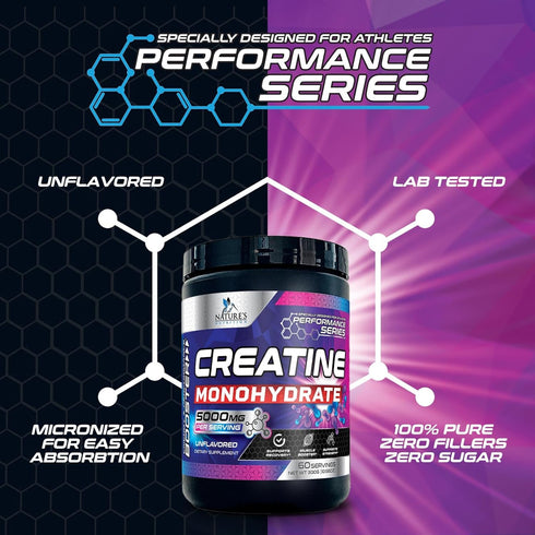 Micronized Creatine Monohydrate Powder, Unflavored 5000mg Per Serv, 60 Servings