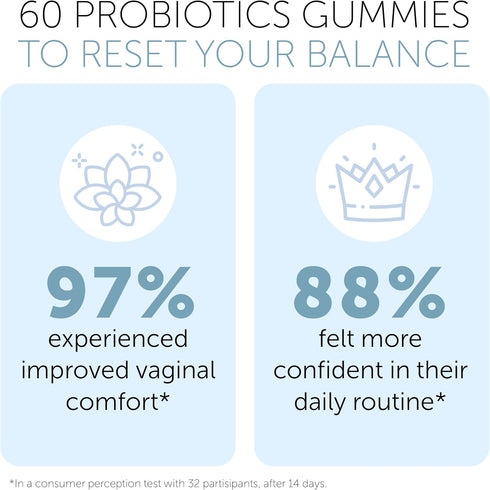 Gummies gummies 60 Gummies Vaginal Probiotics pH Balance For Women | Prebiotics and Probiotics for Women | Pineapple