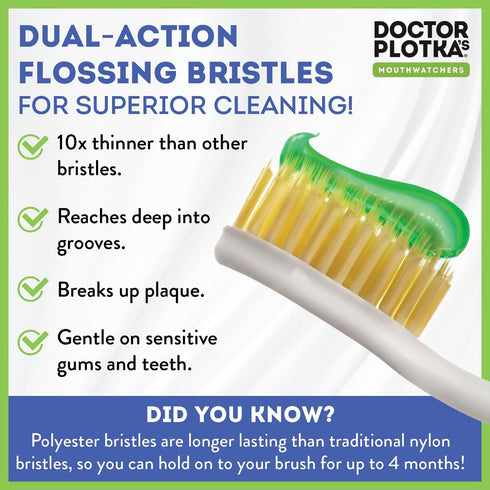 MOUTHWATCHERS Dr Plotkas Extra Soft Bristle Toothbrush - Manual Soft Toothbrush for Sensitive Teeth, 4 Count
