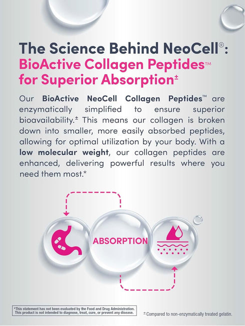 NeoCell Advanced Collagen Peptides Powder, 6.9oz, Plus Hyaluronic Acid & Vitamin C for Hair, Skin, & Nails