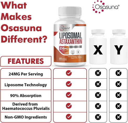 Liposomal Astaxanthin Supplement 24 MG, Maximum Absorption, Antioxidant Stronger Than VIT C, Non-GMO & Gluten Free - 60