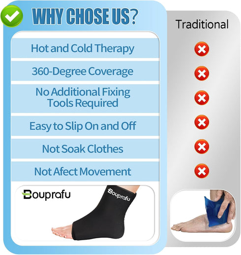 Ankle Ice Pack Wrap for Swelling Compression Freeze Sleeve for Injuries, Plantar Fasciitis, Achilles Relief