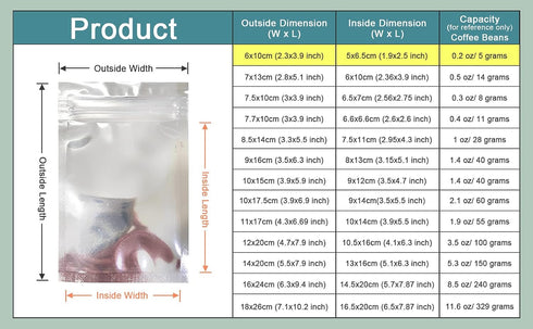 PABCK 100 Pack Mini Small Clear Front Resealable Heat Seal Bags for Food Storage
