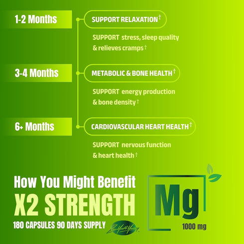 ZYY Pure Magnesium Glycinate Capsules 1000mg Maximum Strength, Chelated Magnesium Supplement for Sleep, Muscle, Brain,