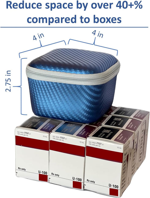Insulin Fridge Holder Storage Case Organizer - Fits Standard 10ml U-100 Vials, Safe and Secure Vial Protector (Blue)