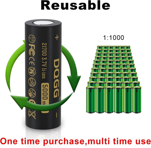 3.7 Volt 21700 Rechargeable Battery 5000mAh 2 Pack Large Capacity for LED Flashlight, Headlamps