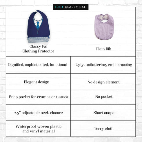 Adult Bibs for Men, Wipe ‘n Wear Clothing Protectors for Eating, Waterproof, Reusable, Washable Crumb Catcher (Blue Tie)