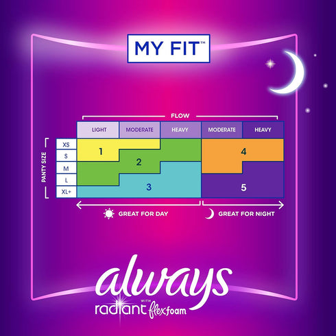 Always Radiant Feminine Pads for Women, Overnight Absorbency, Flexfoam Pads with Wings, Size 4, 60 Count (3 Packs of 20)