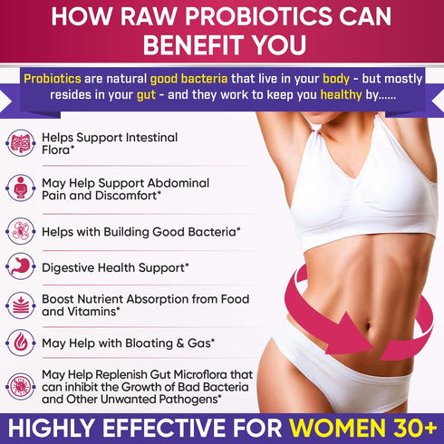 Wholesome Wellness Dr. Formulated Raw Probiotics for Women, 100 Billion CFUs Capsules with Prebiotics