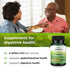 Swanson Bacillus Coagulans, 60 Veggie Capsules, 6 Billion CFU, Natural Probiotic Supplement for Digestive Health