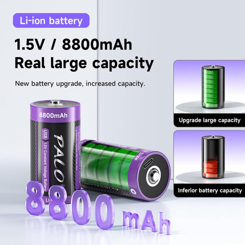 Mspalocell 2 Pack,1.5V 8800mAh 2 1 Rechargeable Lithium D Batteries d cell batteries with in USB-C Charging Cable