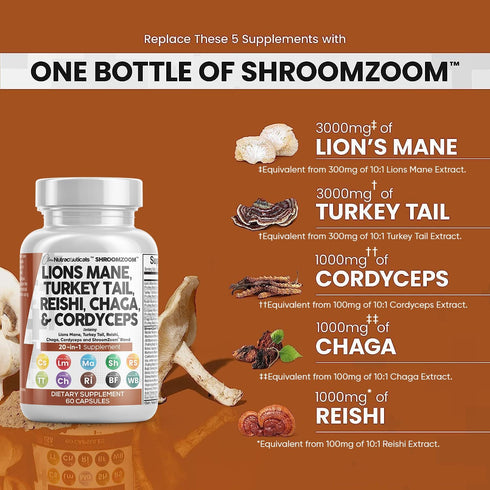 Clean Nutraceuticals Lions Mane 3000mg, 20in1 Mushroom Supplement with Turkey Tail, Reishi, Cordyceps & More - 60 Count