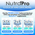 NutraPro Long Hair Gummies – Anti-Hair Loss Supplement for Faster Growth of Weak, Thinning Hair