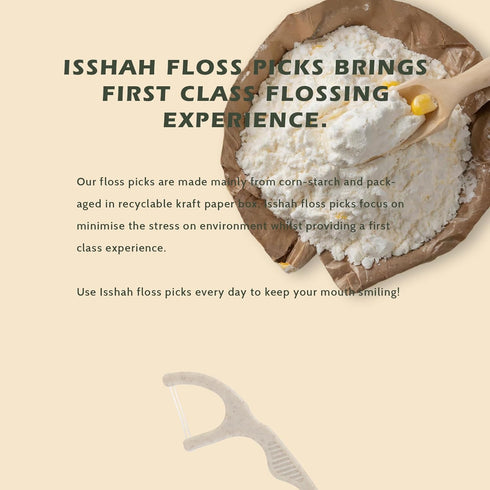 Natural Dental Floss Picks, 300 Count - Plant Based, PETA Approved Vegan, Eco-Friendly Twin Floss (Mint)