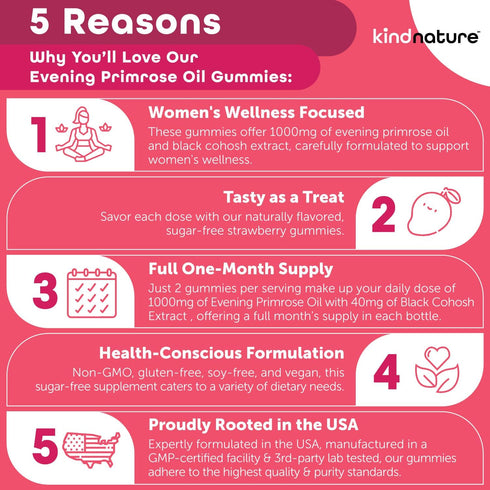 Kind Nature Evening Primrose Oil Gummies - Natural PMS Support Supplement for Women - 1000mg per Serving - with Black Cohosh Extract