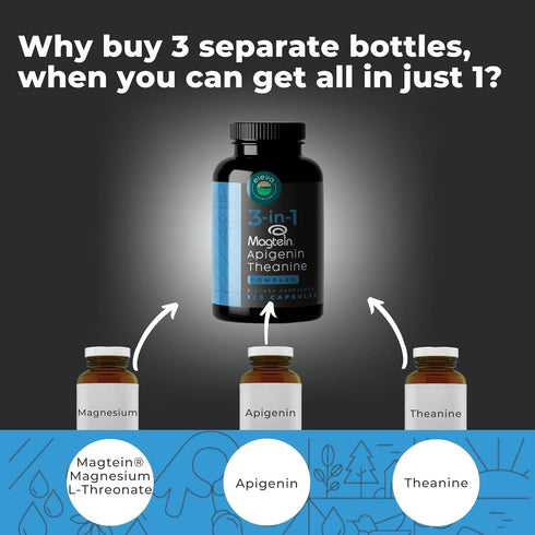 Apigenin Theanine L-Threonate 3-in-1 Complex Supplement for Relaxation - Gluten Free, Non-GMO, Made in the USA, 120