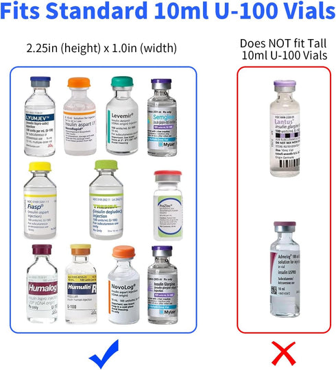 Mviioe Insulin Vial Organizer Bag, Fridge Storage Carrying Case for 10ml Vial Short Size, Removable Design with 6 Slots