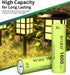 Kruta Ni-MH AA Rechargeable Batteries, Double A 1600mAh High Capacity 1.2V Pre-Charged for Garden Landscaping Outdoor Solar Lights, String Lights, Pathway Lights (AA-1600mAh-8 Pack)