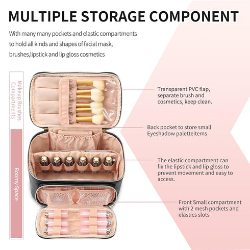 OCHEAL Makeup Bag, Large Multifunctional Organizer with Zipper Pouch for Women, Girls, and Cosmetics Storage