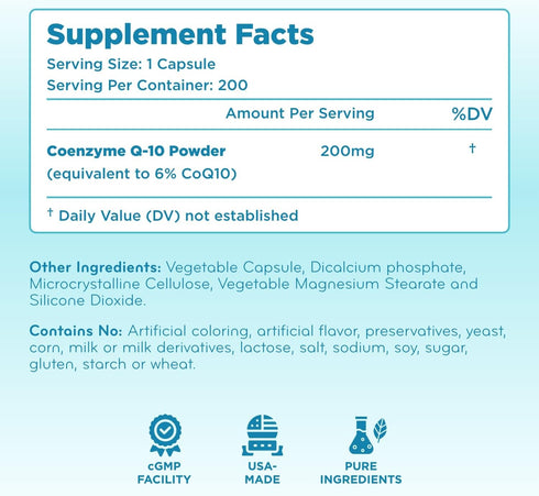 Quick Absorption CoQ10 200mg, Potent Antioxidant for Heart Energy and Aging Support, 200 Servings