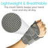 Vive Thumb & Wrist Brace - Spica Splint for Right or Left Hand, Carpal Tunnel, Tendonitis, Arthritis Support