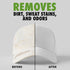 4-in-1 Professional Hat Cleaning Kit, Gentle Cleaner for Baseball Caps, Cowboy & Felt Hats with Deodorizer and Brush