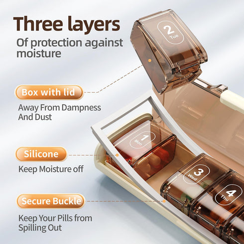 SAVN89 7 Day -Pill -Organizer with Removable -Daily Boxes Large Capacity BPA-Free Weekly Medicine Box, Transparent