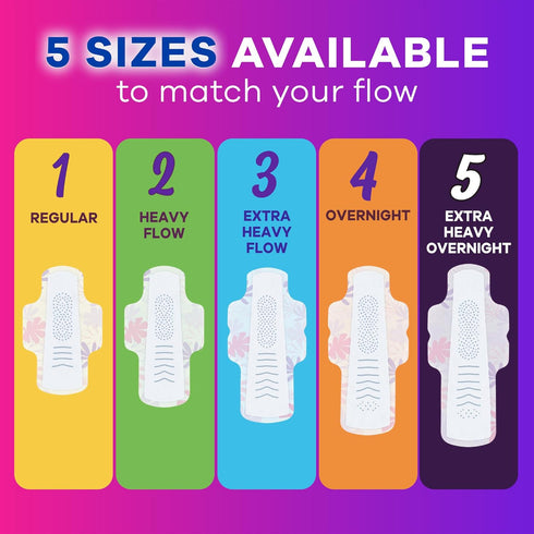 Always Radiant Feminine Pads for Women, Flexfoam Pads with Wings, Size 2, Heavy Absorbency, 78 Count