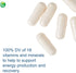 Nutra BioGenesis - Ultra Genesis Without Iron - Multivitamin/Mineral, Inositol, Choline, PABA for Energy, Nutrition &
