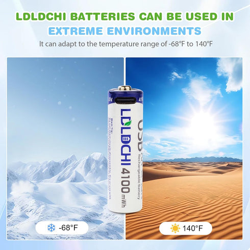 LDLDCHI 4100mWh 4 Pack 1.5V 1200 Rechargeable AA Lithium Batteries, Double A Battery with USB-C Charging Cable, Long