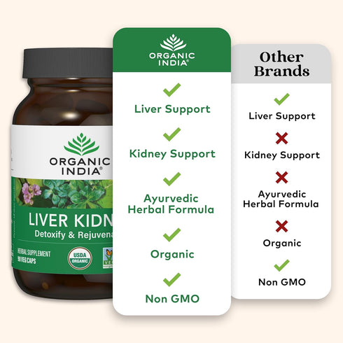 Organic India Liver and Kidney Cleanse Detox Repair, Herbal Supplement, Supports Healthy Function, Vegan, 90 Capsules