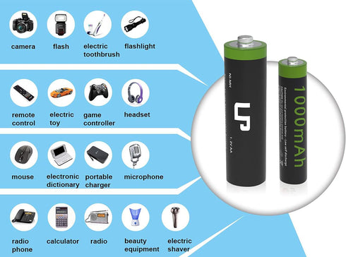 LP Pack, 16 Pack 2300mah 1.2V AA Rechargeable Batteries High Capacity Double A Batteries NIMH for Clocks, Remotes