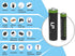 LP Pack, 16 Pack 2300mah 1.2V AA Rechargeable Batteries High Capacity Double A Batteries NIMH for Clocks, Remotes
