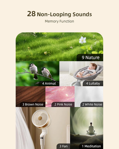 Sunset 28 Wall Plug in White Noise Sound Machine for Office Privacy, Inspiration Baby Sound Machine for Night Feeding