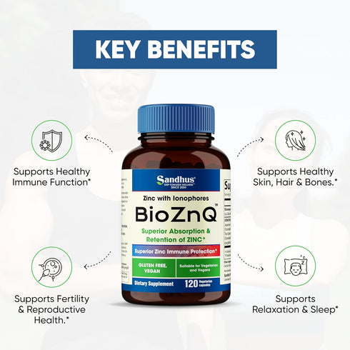 Sandhu's Zinc Supplement with Ionophores, Quercetin & Green Tea Extract, 900mg Vegetarian Capsules, 60 Days Supply