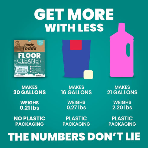 Uncle Todd's Ultra Concentrated Floor Cleaner, 30 Dissolvable Sheets, Plastic-Free Packaging, Just Drop & Mop