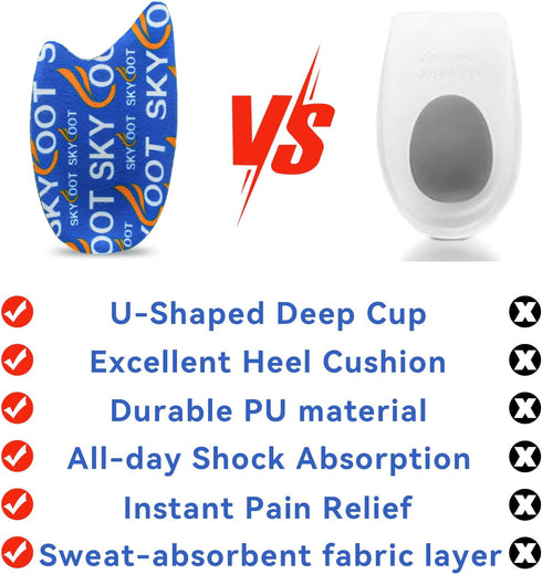 Skyfoot Heel Cups for Achilles Tendonitis, Heel Bone Spurs, Orthotic Inserts for Heel Pain Relief for Women and Men