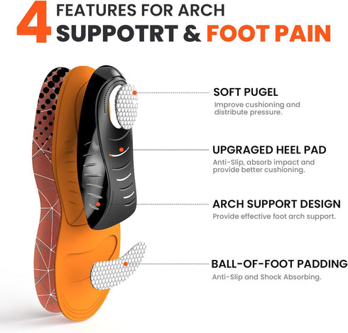 Plantar Fasciitis Arch Support Insoles - Welnove Heavy Duty High Arch Inserts Standing All Day, Fatigue Reduce