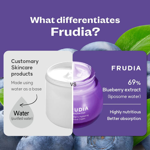 WELCOS FRUDIA Blueberry Hydrating Intensive Cream Mini | Deep Hydration Vegan Facial Moisturizer w/Blueberry Extract, Vegan Panthenol, WS BS Care EX Korean Skin Care Moisturizer Face Cream 0.33 fl oz