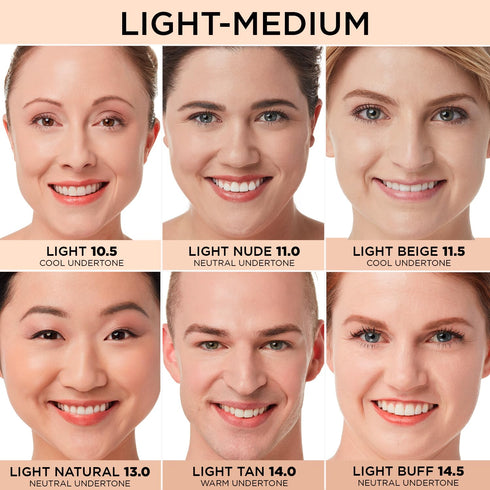 IT Cosmetics Bye Bye Under Eye Concealer - Waterproof Full Coverage for Dark Circles, Fine Lines, 0.11 fl oz