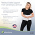 Postpartum & Post Surgery Abdominal Binder - 3-Panel Belly Band for Recovery, Size L/XL (45" to 60"), Made in USA
