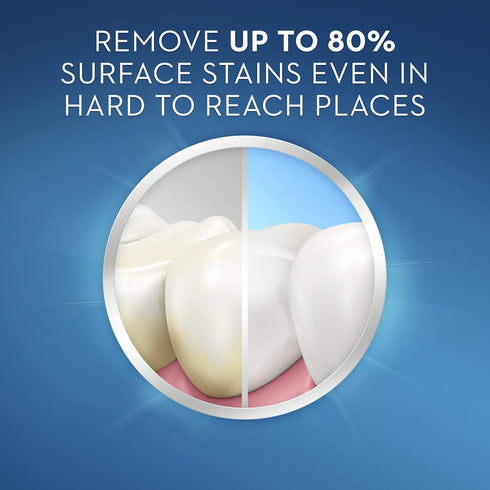 Pack 4 Crest White Intense Whitening Toothpaste, Luminous Mint