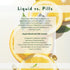 Liquid Vitamin B5, 36 Servings, High Absorption Pantothenic Acid for Energy, Mood & Nerve Support
