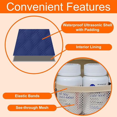 Navy Ultrasonic Slim Pill Organizer for Large Travel - Medicine Carrier for Medications & Supplies
